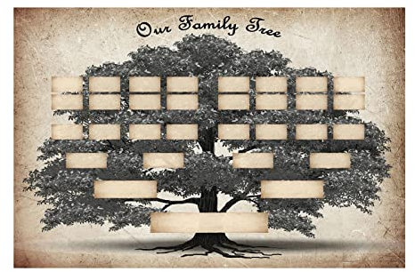 Familjeträd diagram | 6-generation tom duk släktforskning - väggkonst affischer släktträd diagram, för män, kvinnor, morföräldrar, mor-/svärfar
