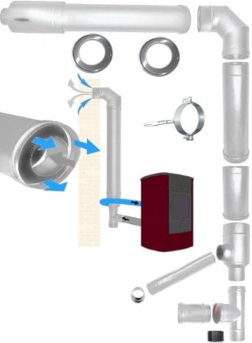 Kit de tubos de chimenea inoxidable DN 80 130 estufa pellet coaxial escape humos aspiración aire Made in Italy