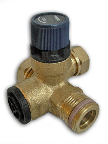 Santon Spare S6222 Pressure Relief Valve Manifold