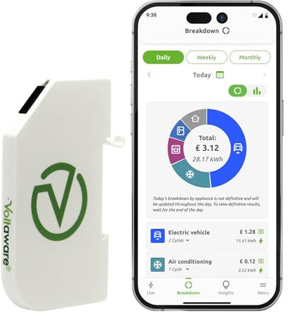 Voltaware Smart Home Energy Monitor, AI-Powered Appliance Recognition, Real-Time Electricity Data, Plug-and-Play Setup, Fully Compatible with UK Homes and Electrical Systems
