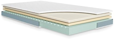 Julius Zöllner Dr. Lübbe Junior Matelas Junior, Mousse à mémoire de Forme et Mousse Froide pour Un Maximum de Confort, certifié Oeko-Tex Standard 100, fabriqué en Allemagne, Dimensions 120 x 200 cm