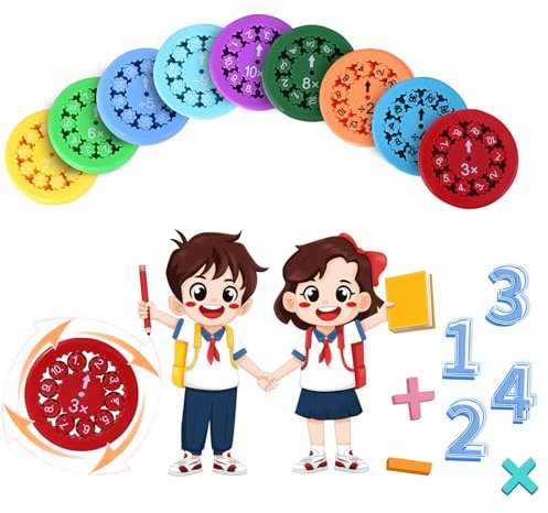 9 Stück Mathe Fidget Spinner - rechenwirbel - Montessori Fidget Spinner für interaktives Lernen， Interaktive Fidget Spinner zum Lernen Addition und Subtraktion