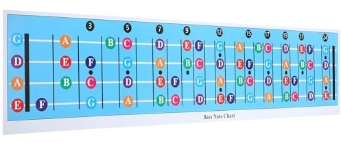 Alasum Bass Chart Verschleißfestes Bassgitarre Lernposter für Anfänger aus Beschichtetem Papier mit Griffbrett und Akkorden für Schüler und Lehrer im Musikunterricht