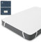 Twinzen - Protector de Colchon 135x190 Impermeable Certificación Oeko Tex - Protector colchon 135 de Algodón Transpirable con 4 Esquinas Elásticas