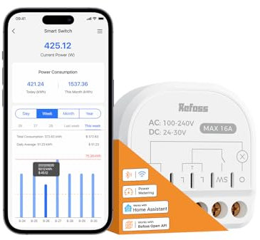 Refoss Relè Interruttore Smart WiFi e Bluetooth con Monitoraggio Energetico, Domotica, Interruttore Smart Luci Compatibile con Home Assistant, Alexa e Google Home