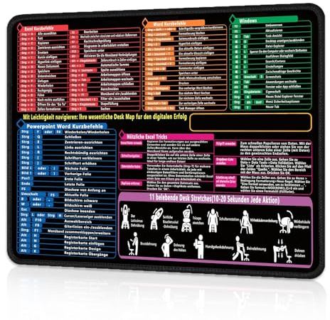 Mauspad Schreibtischunterlage Desk Mat Excel-Spickzettel-Schreibtischunterlage Mouspad mit Word PPT Windows Excel Anti Rutsch Schreibtschunterlage Deutsch für Büro & Zuhause​ (300x250 mm)