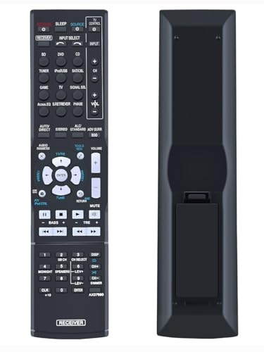 AXD7690 Ersatz Fernbedienung Universal für Pioneer AXD7741 VSX-324 VSX-330 VSX-330-K AXD7395 VSX-923S VSX-503-K VSX-531-K VSX-530-K VSX-531 5.1-Kanal AV Receiver