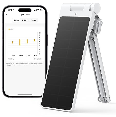 SwitchBot Solar Panel Charger voor Curtain 3 - Prestatie-upgrade, Gemakkelijk in gebruik, Ondersteuning voor opladen bij weinig licht, Slim zonnepaneel voor SwitchBot Curtain 3 Rod/U Rail