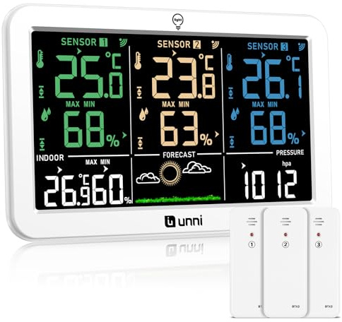 U UNNI Funk Wetterstation mit 3 Außensensoren USB und Batteriebetrieb, Funkwetterstation mit 100M Reichweite und Einstellbare °C/°F und 3 Helligkeitsstufen
