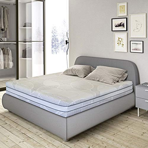 Flexinn Materasso in Memory foam con 1600 Molle insacchettate indipendenti e Memory Gel. Altezza: 25 cm, rigidità 8 su 10. Sfoderabile. Dispositivo Medico Classe I (160x195)