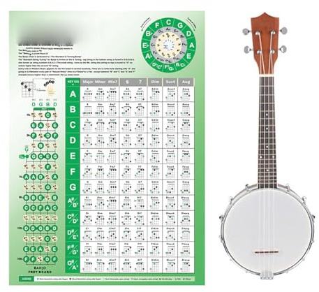 Banjo Chord Chart - Coated Paper, Beginner Finger Practice - Portable Design for Tune Fingering