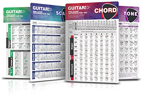 Gitarre Poster, einschließlich Akkorde, Skalen, Akkord Triaden, Progressionen, Quintenzirkel, Theorie, 15 x 20 cm