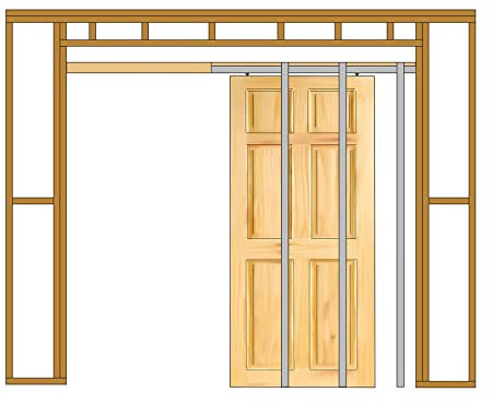 EAI Single Pocket Door Sliding System with Soft Close | Max Door Size 1200 x 2400mm