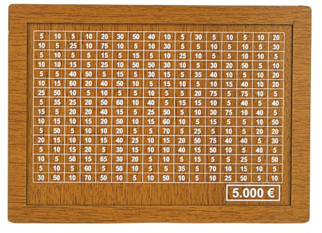 Spardose 5000€ SparBox – das Original in 6 Größen • wiederverwendbar & fertig aufgebaut • mit Zahlen zum Ankreuzen • Geschenk für Kinder & Erwachsene • innovatives Sparsystem • Erreiche Dein Sparziel