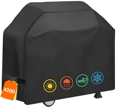 BBWELL Grillabdeckung Wetterfest Wasserdicht, 420D Oxford, 145x61x117cm | Reißfest mit UV-Schutz — gegen Verblassen, Rost und Schimmel, für Gasgrill und Grillpavillon