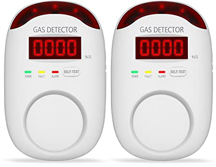 2 Packs Gas Detector & Alarm - Koabbit Plug in Natural Gas Detectors & Propane Gas Detectors for Home,RV & Kitchen, Combustible Gas Leak Detector Monitor for LNG, LPG, Methane.