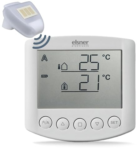 ELSNER ELEKTRONIK Solexa 230 V Markisensteuerung – Funk Schalter Aufputz | SMART HOME Jalousiesteuerung & Rollladensteuerung – Mit Sonnenautomatik & Windschutz/Regenschutz – Made in Germany