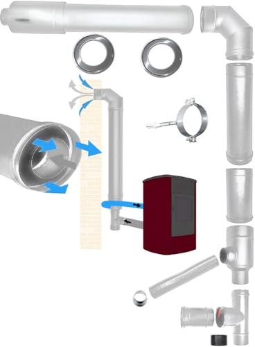 Kit de tubos de chimenea inoxidable DN 80 125 estufa pellet coaxial salida humos aspiración aire Made in Italy