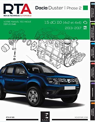 RTA 831 DACIA DUSTER BREAK 5P I Phase 2 2013-09->-