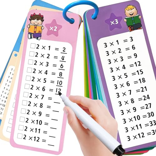Tiwqvi 1x1 Lernkarten, Einmaleins Tabelle mit 15 x Übungsblättern, Multiplikationskarten 1–12, mit trocken abwischbaren Markern und Sortierring, pädagogisches Mathematik Spiel für Kinder