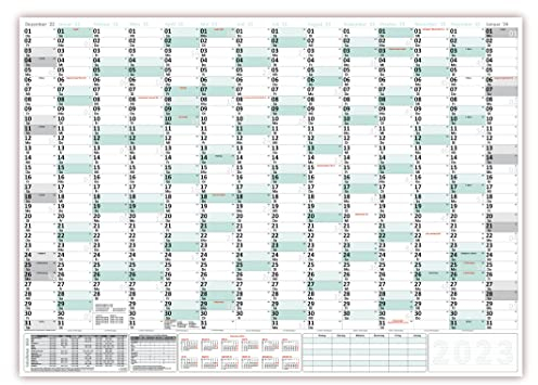 XXXL Wandkalender 2025 - Sehr groß im DIN B0 Format (1,4 x 1,0 m) mit extra großen Tageskästchen, Schulferien, Jahresvorschau Folgejahr (gerollt) Farbe türkis