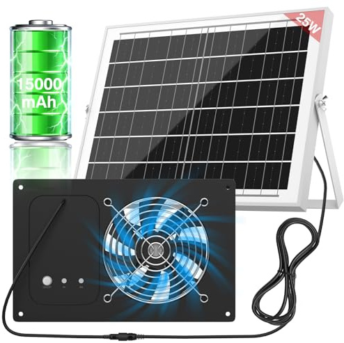 ANTEQI Solar Ventilator mit 15000mAh Akku & Timer, 25W 3500RPM Hochgeschwindigkeits Solar Abluftventilator, Leiser & Wasserdichter Lüfter für Hühnerstall, Gewächshaus, Schuppen & Tierhaus (28 cm)