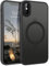 DUEDUE for iPhone XS Max Case, Magnetic Case for iPhone XS Max, Fit for MagSafe, Shockproof Military Grade Drop Protection, Anti-Scratch Slim Translucent Matte Case Cover for iPhone XS Max 6.5, Black