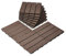 VEVOR Piastrelle per Terrazza ad Incastro in Legno Plastica, 10 Pezzi 300 x 300 x 20 mm 9,2 m², Impermeabili per Esterni Tutte Stagioni, per Portico, Bordo Piscina, Balcone, Cortile, Marrone Scuro