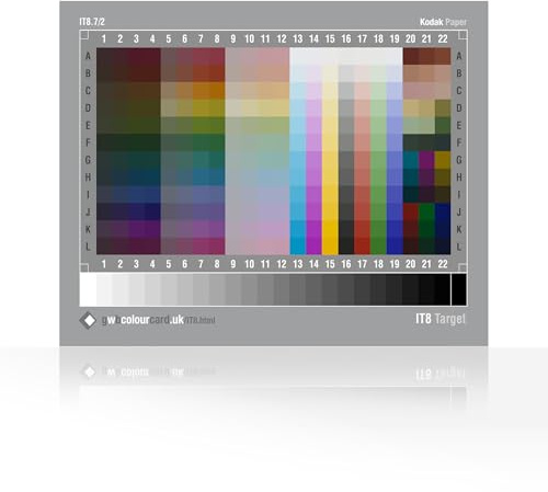 IT8 Colour Calibration Target – Reflective & Transmissive | Scanner Profiling Chart for VueScan, SilverFast, i1Profiler | Fuji & Kοdak Film (IT8 7/2 7x5 Kοdak)