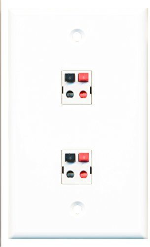 RiteAV – 2 PORT Lautsprecher Wandplatte