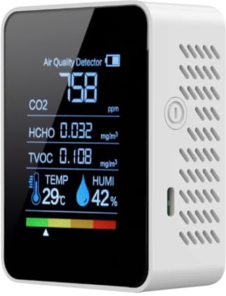 Medidor de Calidad del Aire Interior | Detector de Dióxido de Carbono - Monitor Portátil con Pantalla Clara para Dióxido de Carbono en Tiendas de Cultivo Dormitorio Hogar Detección