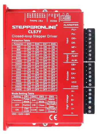 STEPPERONLINE Closed loop Schrittmotortreiber 0-7,0A, 24-50VDC CL57Y-V20 | für Nema 17, 23, 24 Motoren