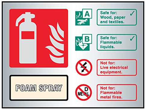 Caledonia segni 59489 schiuma spray estintore ID, in alluminio, parte posteriore adesiva