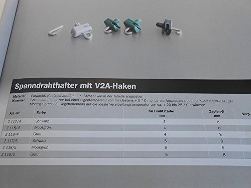 100 Stück Spanndrahthalter mit V2A Drahthalter Maschendraht Zaun Halter Stachel in Schwarz 4 mm