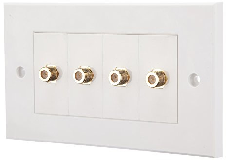 F Type (Satellite) Coax Faceplates (4 x F Type Coax Port)
