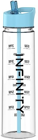 Infinity Water Bottle With Straw - 900ml Sports Bottle - BPA Free, Motivational Time Mark - Sky Blue