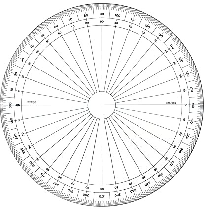 Minerva - Goniometro a 360°, 25 cm, trasparente