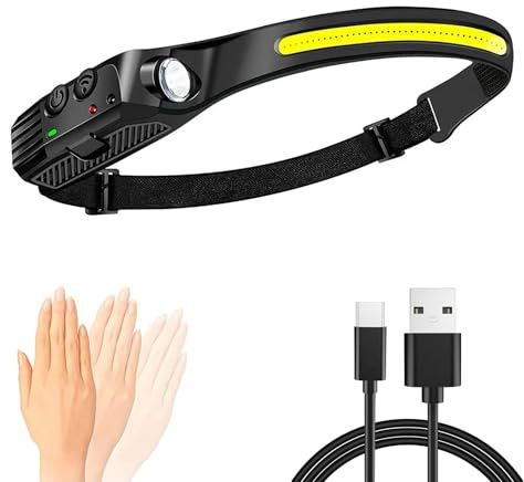Cerioll Torcia Frontale LED, Lampada Frontale LED USB Ricaricabile, Con Sensore Movimento, Con 5 Modalità Di Luce, Lampada Da Testa, Comodo Da Indossare, Impermeabile, Per Pesca, Trekking, Campeggio