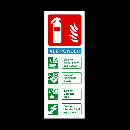 Fire Extinguisher ABC Powder Sticker/Self Adhesive Sign - Fire/Emergency/Exit/Alarm/Push/Extinguisher/Assembly (FE30)