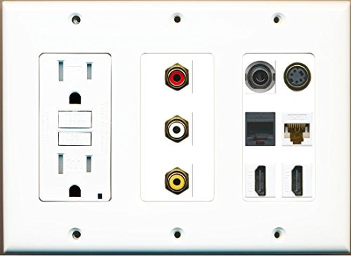 RiteAV 15 A GFCI OUTLET 2 HDMI CAT6 Composite 3,5 mm Phone S-Video -