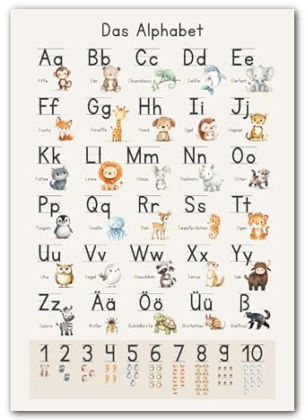 LAVEMA® Großes ABC Lernposter DIN A2 (60x42cm) Poster ohne Rahmen Grundschrift Buchstaben Zahlen lernen Kinderzimmer Grundschule Vorschule