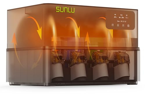SUNLU Offizieller AMS Heater, Simultanes Trocknen und Drucken, 3D Drucker Filamenttrockner für AMS Gen 1, Intelligente Feuchtigkeitsregelung, Erreicht 70 °C in 20 Minuten, Kapazität für 4 Spulen