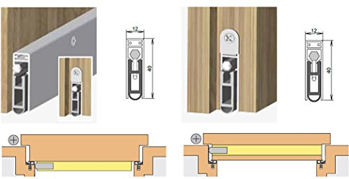Athmer Kältefeind Allround 1083 mm Bodendichtung zum Einnuten Nr. 1-689 WS
