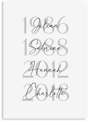 Nastami Poster FAMILIE Geschenk PERSONALISIERT Einzug oder Hochzeit Familienposter (Geburtsjahre, DIN A4)