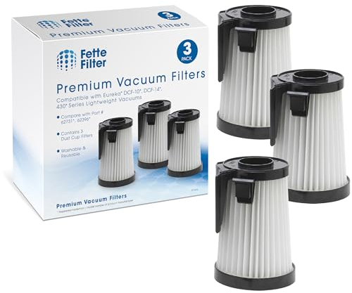 Fette Filter - Dust Cup Filter Compatible with Eureka DCF-10, DCF-14. Compare to Part # 62731, 62396. Pack of 3