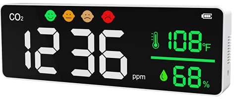 CO2METER090 - Medidor de Co2 Profesional para oficinas o Negocios - Medidor de la Calidad del Aire - Medidor de dióxido de Carbono