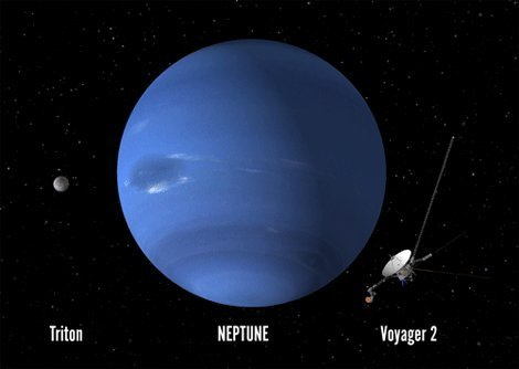 3D Postkarte Neptun