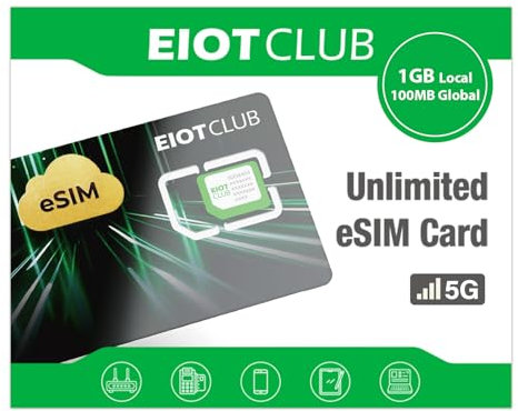 EIOTCLUB Physische eSIM-Karte für Android – Macht Android-Smartphones eSIM-fähig, Unbegrenzte eSIM-Profil-Downloads, Daten-Roaming in Europa, UK, USA & 200+ Ländern