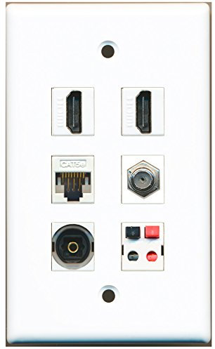 RiteAV – 2 HDMI 1 Port Koax-Kabel TV-F-1 Port Toslink 1 Port Cat5e Ethernet weiß 1 port Lautsprecher Wandplatte