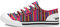 Rocket Dog Womens 165028080 Trainers, Multi, 8 UK